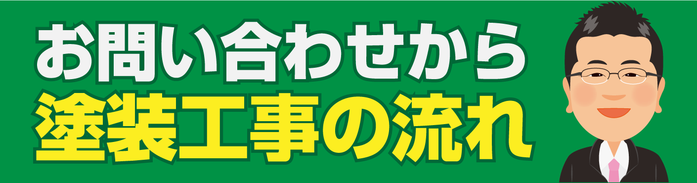 塗装の申し込みから施工までの流れ